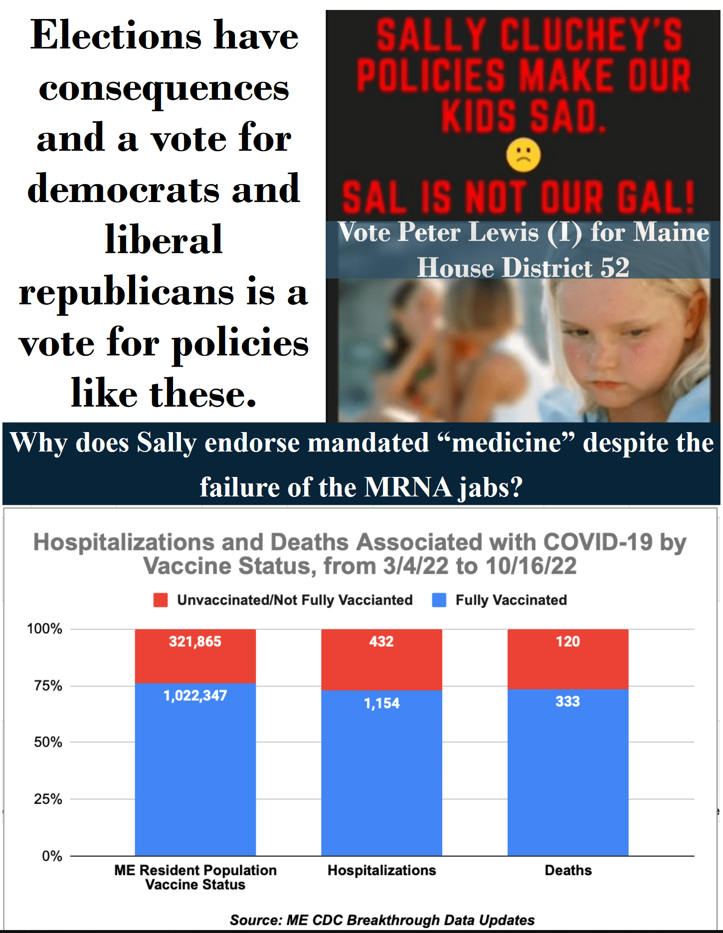 Elections have consequences