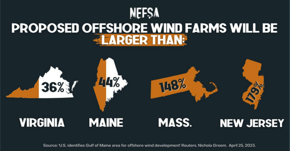 NEFSAwindmillsStatesComparison