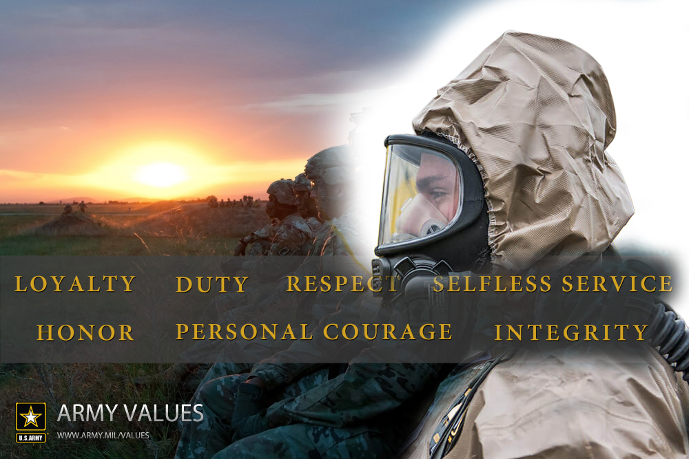 New England Chemical Biological Radiological Nuclear (CBRN) Enhanced Response Package (CERF-P) Soldiers, donned in full chemsuits, treat mock victims during the unit’s validation exercise this past May at Joint Base Cape Cod, Mass. Maine Army National Guard. Army Values composited on the picture.